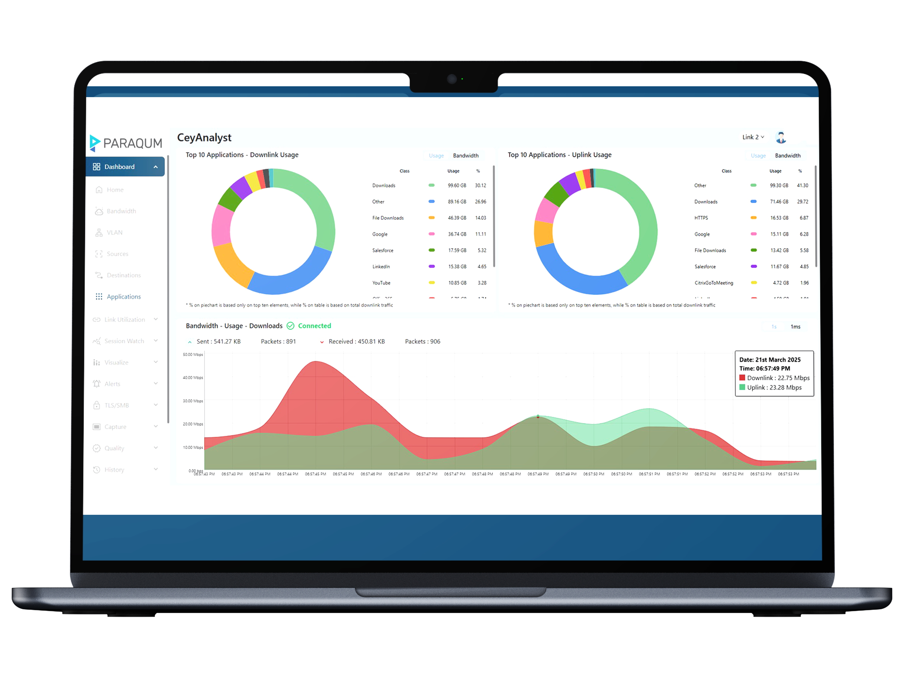 CeyAnalyst Mockup